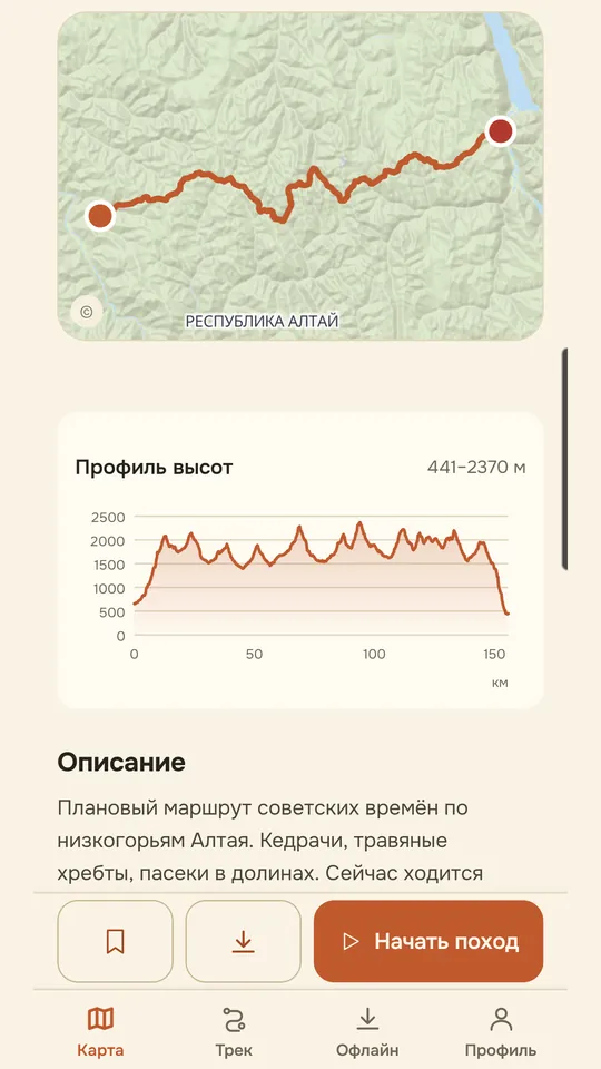Линия маршрута на карте и профиль высот
