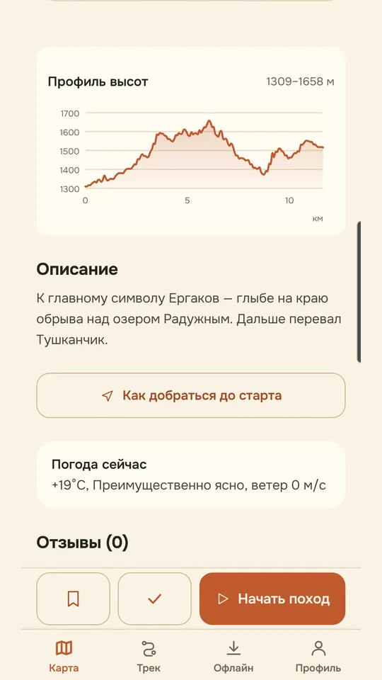 Описание маршрута, кнопка «Как добраться до старта» и погода сейчас